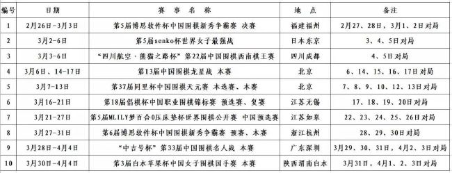 第79分钟，皇马前场任意球机会，克罗斯似传似射被鲁伊-席尔瓦扑出。